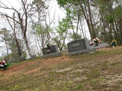 Labon Bacot Cemetery on Sysoon