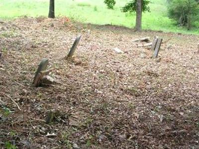 Lackey-Thompson Cemetery on Sysoon