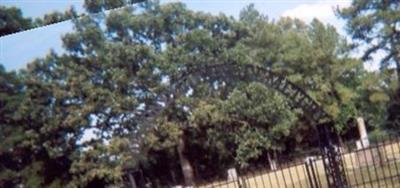 LaGrones Chapel Cemetery on Sysoon