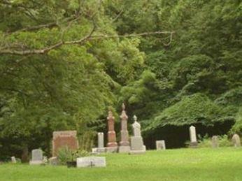 Lake Bethel Cemetery on Sysoon