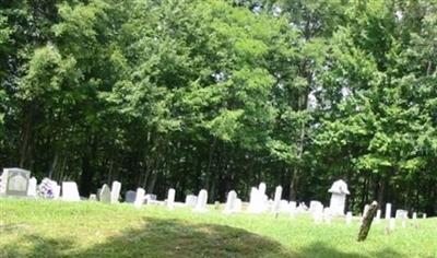 Lake Toxaway Baptist Cemetery on Sysoon