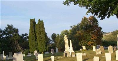 Lakeside Cemetery on Sysoon