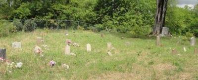 Lambert Cemetery on Sysoon