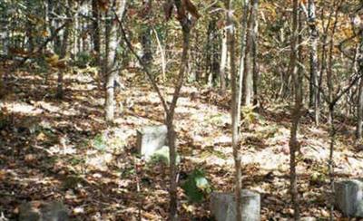 Lampe Cemetery on Sysoon