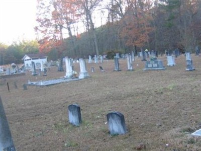 Landers Cemetery on Sysoon