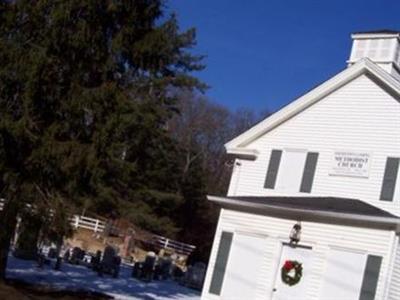 Landing Cemetery on Sysoon