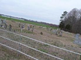 Landing Neck Cemetery on Sysoon