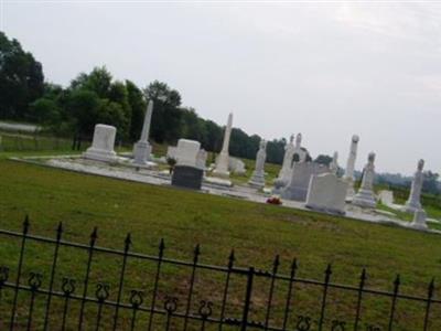 Lane Cemetery on Sysoon