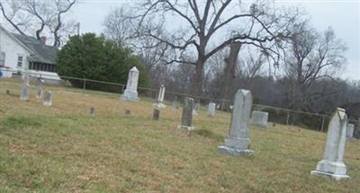 Laney Family Cemetery on Sysoon