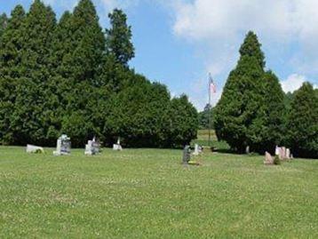 Langville United Methodist Cemetery on Sysoon