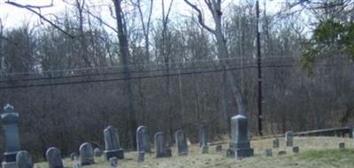 Lantz Cemetery on Sysoon