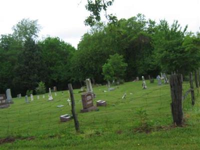 Lappin Cemetery on Sysoon