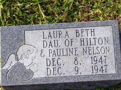 Lara Beth Nelson on Sysoon