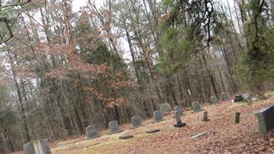 Lassiter Cemetery #4 on Sysoon