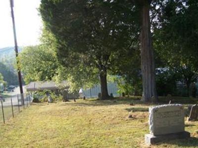 Lassiter Cemetery on Sysoon