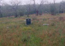 Latham Cemetery on Sysoon