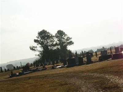 Latium Cemetery on Sysoon