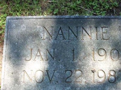 Laura Gaston "Nannie" White Dupree on Sysoon
