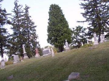 Laurel Hill Cemetery on Sysoon