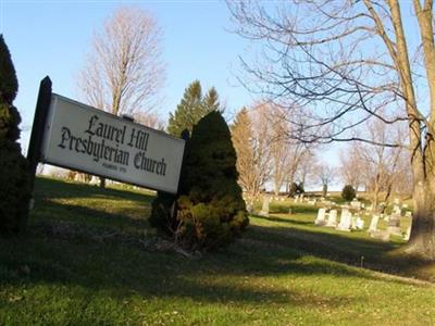 Laurel Hill Cemetery on Sysoon