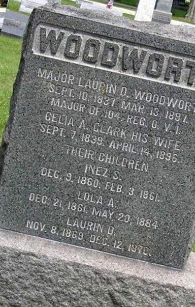 Laurin D Woodworth on Sysoon
