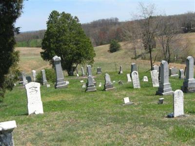 Layman Cemetery on Sysoon