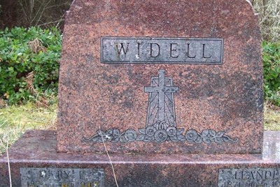Leander Widell on Sysoon