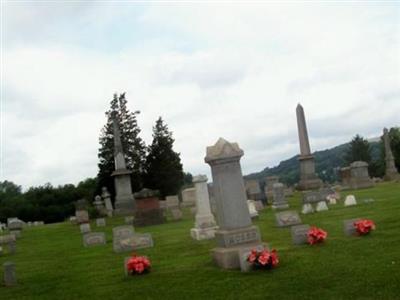 Mount Lebanon United Methodist Church Cemetery on Sysoon