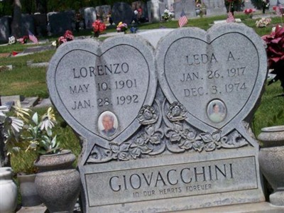 Leda A Giovacchini on Sysoon