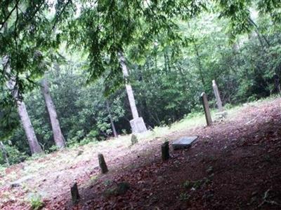 Ledbetter Cemetery on Sysoon