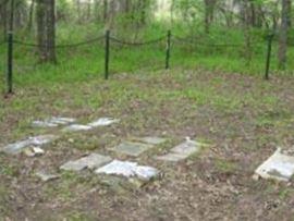 Ledford Cemetery (Ft Campbell #109) on Sysoon