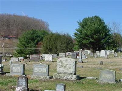 Ledford Chapel Methodist Cemetery on Sysoon