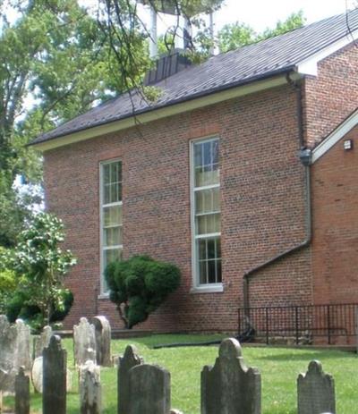 Leesburg Presbyterian Church Cemetery on Sysoon