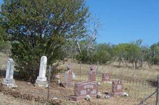 Leifeste Cemetery on Sysoon