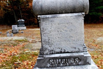 Leila M Simonds on Sysoon