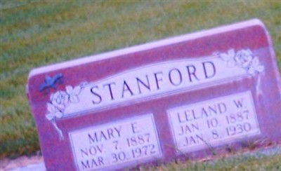 Leland Wm. Stanford on Sysoon
