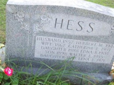 Lena E. Hess on Sysoon