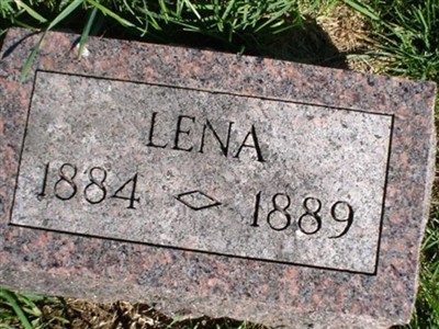 Lena Gorkow on Sysoon