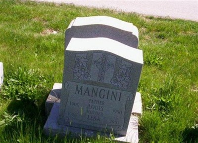 Lena Mangini on Sysoon
