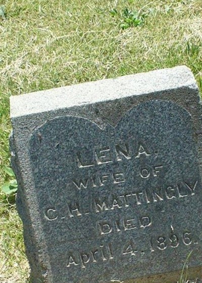 Lena Mattingly on Sysoon