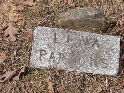 Lena Parsons on Sysoon
