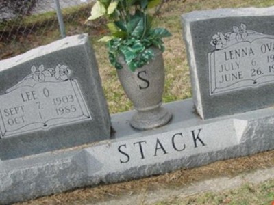 Lenna Ova Stack on Sysoon