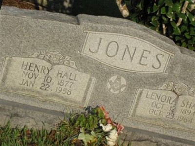 Lenora Sharp Jones on Sysoon