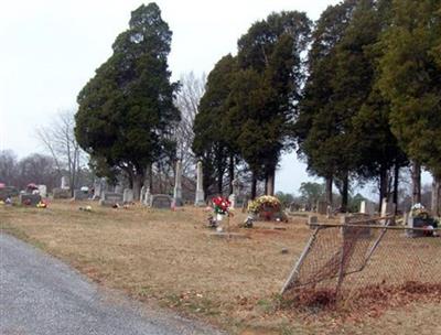 Lentzville Cemetery on Sysoon