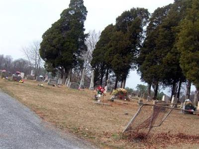 Lentzville Cemetery on Sysoon