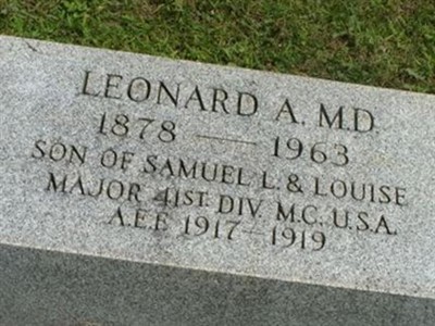 Leonard A. Ensminger on Sysoon