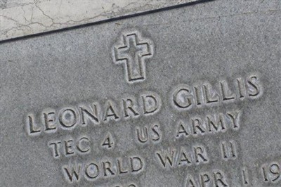 Leonard Gillis on Sysoon