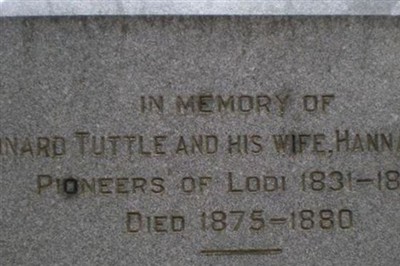 Leonard Tuttle on Sysoon