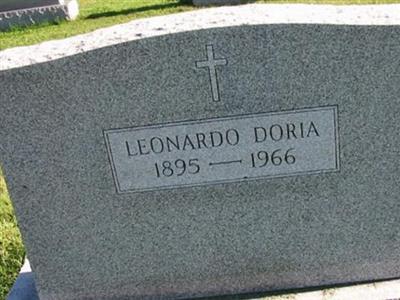 Leonardo Doria on Sysoon