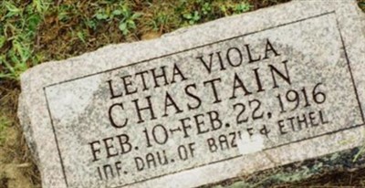 Letha Viola Huff Chastain on Sysoon